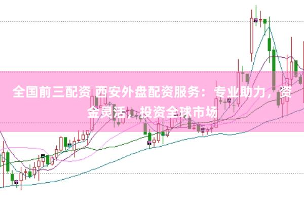 全国前三配资 西安外盘配资服务：专业助力，资金灵活，投资全球市场