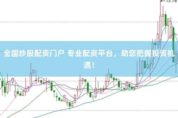 全国炒股配资门户 专业配资平台，助您把握投资机遇！