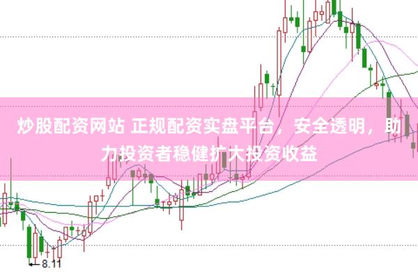 炒股配资网站 正规配资实盘平台，安全透明，助力投资者稳健扩大投资收益