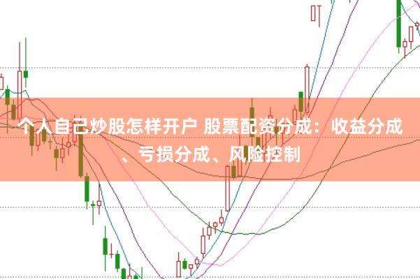 个人自己炒股怎样开户 股票配资分成：收益分成、亏损分成、风险控制