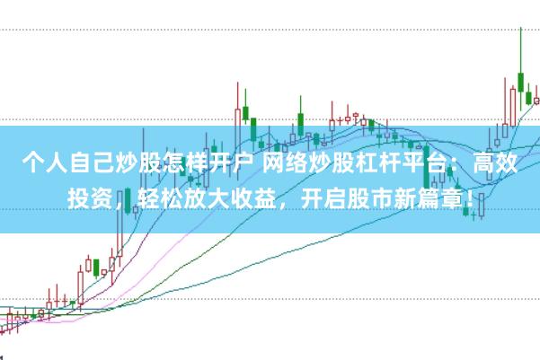 个人自己炒股怎样开户 网络炒股杠杆平台：高效投资，轻松放大收益，开启股市新篇章！