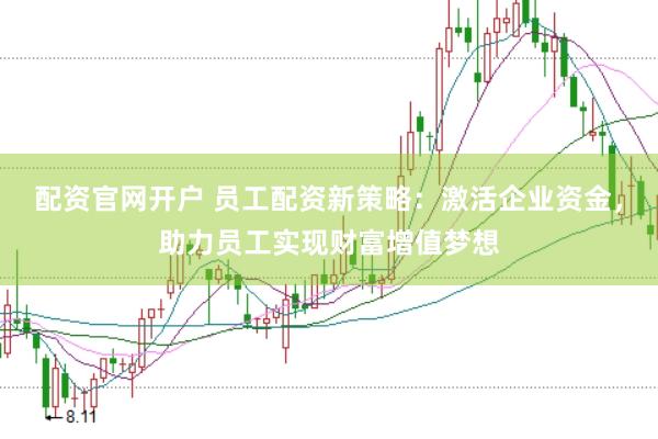 配资官网开户 员工配资新策略：激活企业资金，助力员工实现财富增值梦想