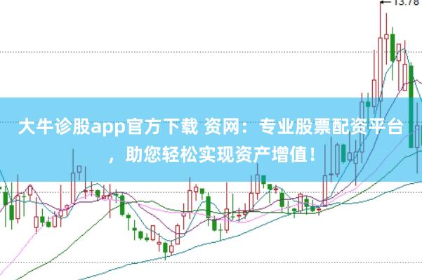 大牛诊股app官方下载 资网：专业股票配资平台，助您轻松实现资产增值！