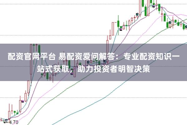 配资官网平台 易配资爱问解答：专业配资知识一站式获取，助力投资者明智决策
