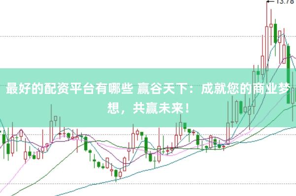 最好的配资平台有哪些 赢谷天下：成就您的商业梦想，共赢未来！