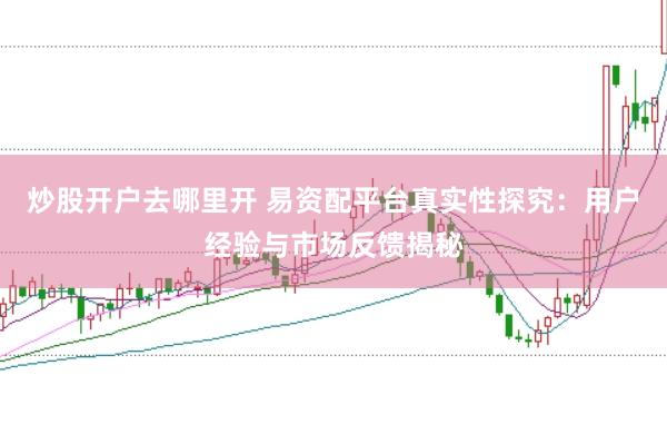 炒股开户去哪里开 易资配平台真实性探究：用户经验与市场反馈揭秘
