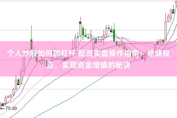 个人炒股如何加杠杆 配资实盘操作指南：稳健投资，实现资金增值的秘诀