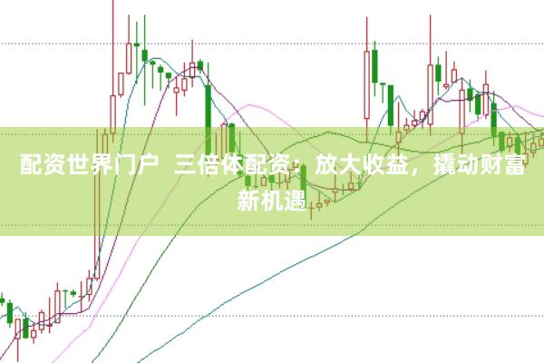 配资世界门户  三倍体配资：放大收益，撬动财富新机遇