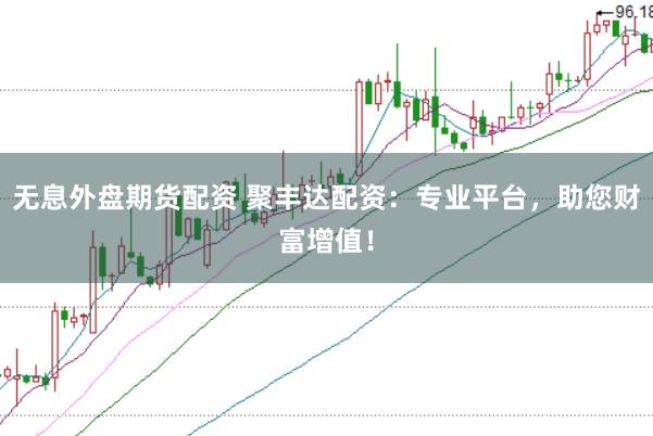 无息外盘期货配资 聚丰达配资：专业平台，助您财富增值！
