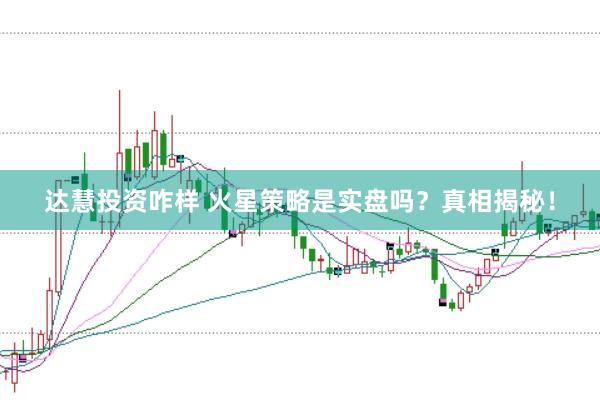 达慧投资咋样 火星策略是实盘吗？真相揭秘！