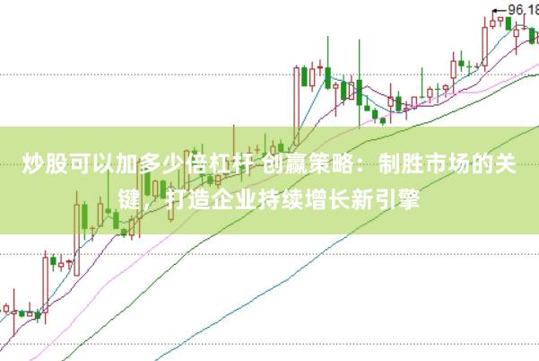 炒股可以加多少倍杠杆 创赢策略：制胜市场的关键，打造企业持续增长新引擎