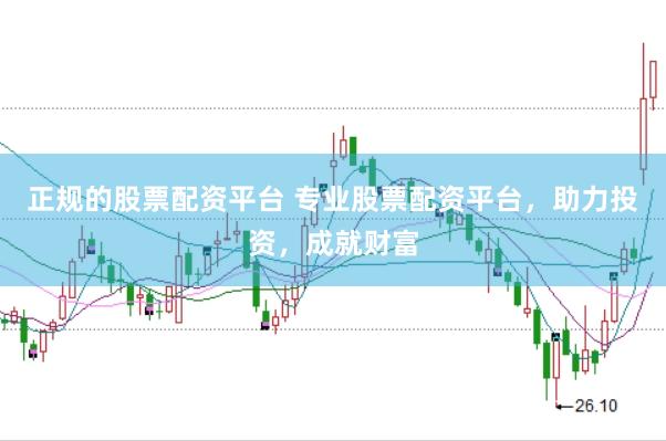 正规的股票配资平台 专业股票配资平台，助力投资，成就财富