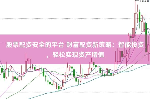 股票配资安全的平台 财富配资新策略：智能投资，轻松实现资产增值
