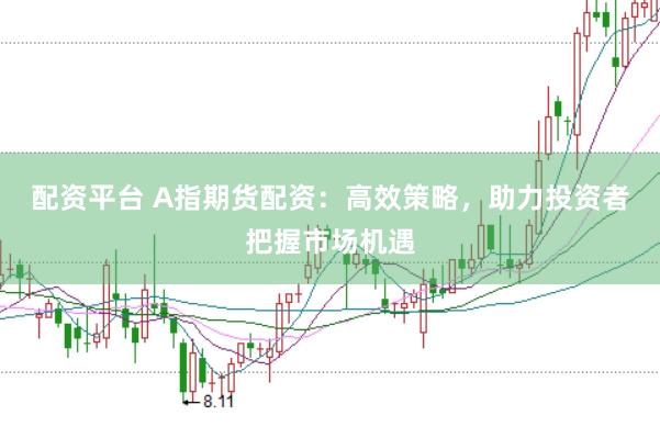 配资平台 A指期货配资：高效策略，助力投资者把握市场机遇