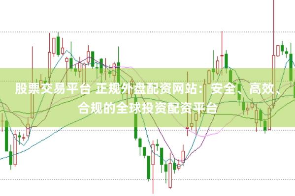 股票交易平台 正规外盘配资网站：安全、高效、合规的全球投资配资平台