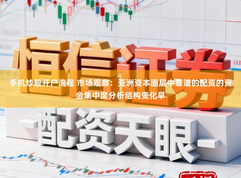 手机炒股开户流程 市场观察：亚洲资本圈层中靠谱的配资的资金集中度分析结构变化早