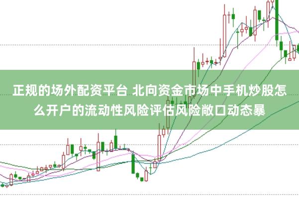 正规的场外配资平台 北向资金市场中手机炒股怎么开户的流动性风险评估风险敞口动态暴